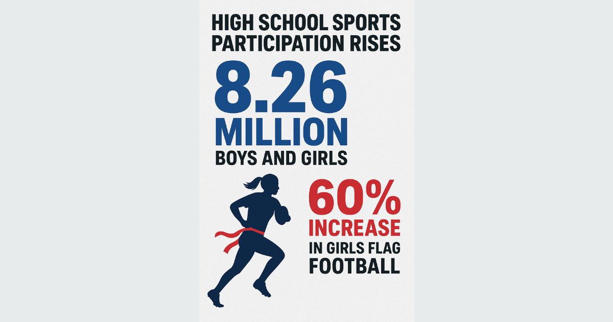Girls' Flag Football Driving Record High School Sports Participation