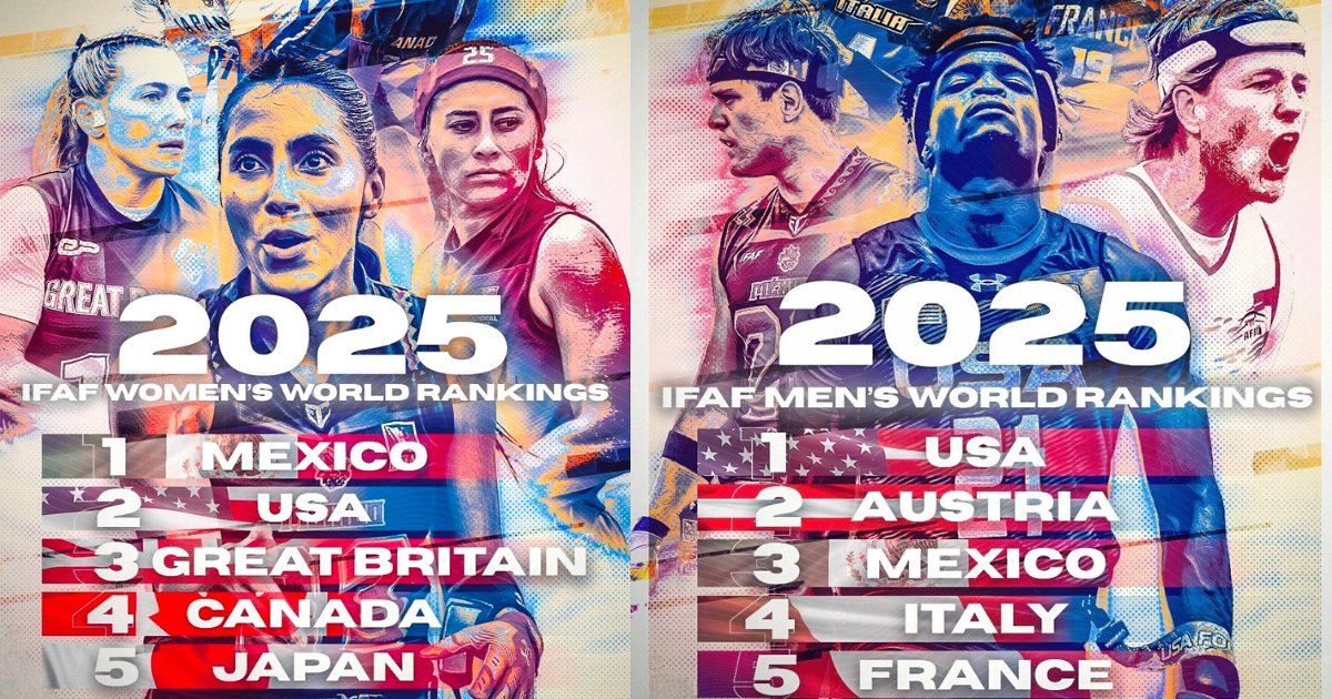 2025 IFAF Rankings Are In! Record Year for Global Flag Football Growth