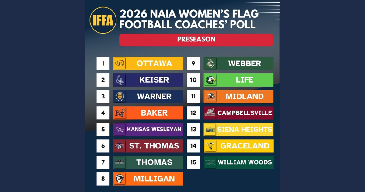 2026 NAIA Women’s Flag Football Season Preview: Can Anyone Catch Ottawa?