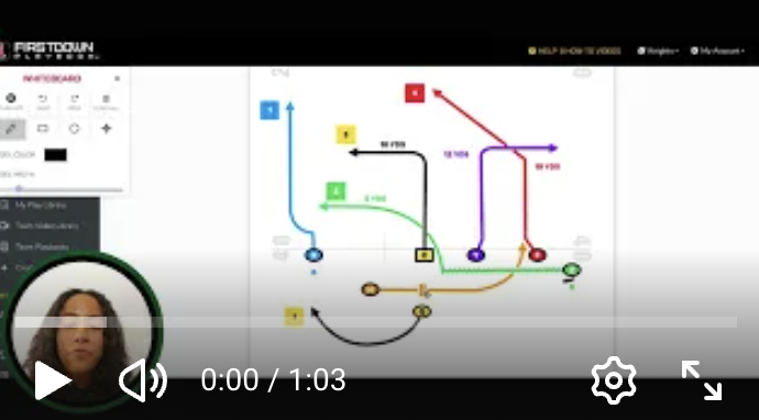 Coach Ty's Take: RPO Boot & Go