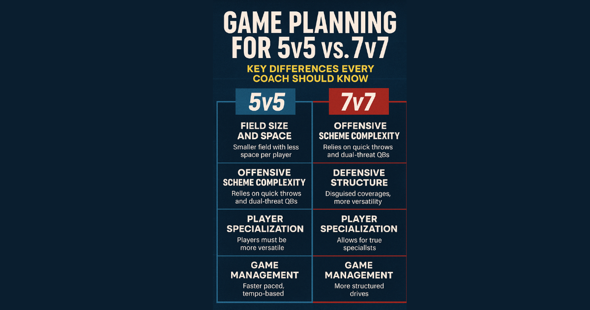 5v5 vs. 7v7: Key Differences Every Coach Should Know